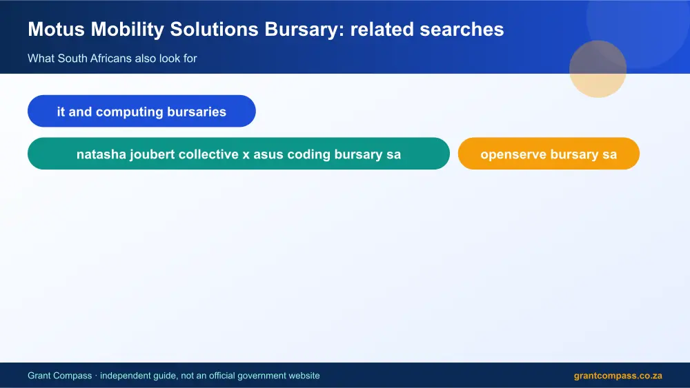 Motus Mobility Solutions Bursary related topics map infographic – motus mobility solutions bursary South Africa 2026