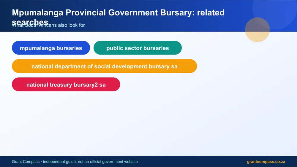 Mpumalanga Provincial Government Bursary related topics map infographic – mpumalanga bursaries South Africa 2026