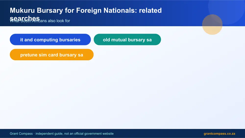 Mukuru Bursary for Foreign Nationals related topics map infographic – mukuru bursary South Africa 2026