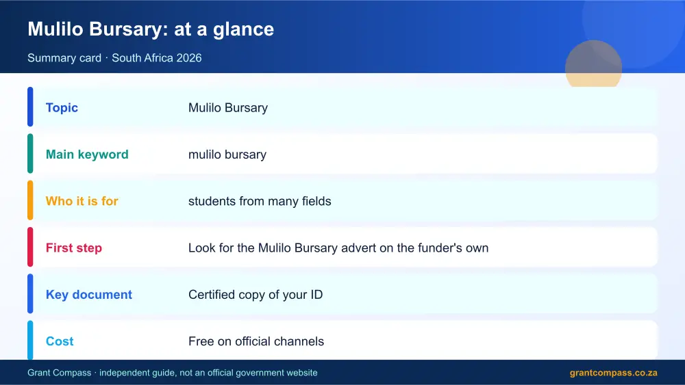 Mulilo Bursary at a glance summary infographic – mulilo bursary South Africa 2026