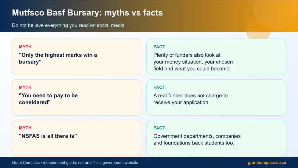 Mutfsco Basf Bursary myths vs facts infographic – mutfsco basf bursary South Africa 2026