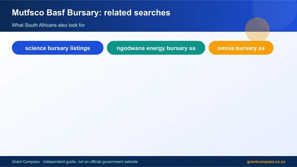 Mutfsco Basf Bursary related topics map infographic – mutfsco basf bursary South Africa 2026