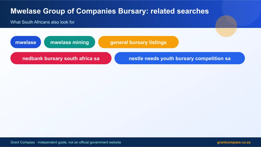 Mwelase Group of Companies Bursary related topics map infographic – mwelase group of companies bursary South Africa 2026