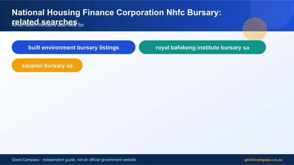 National Housing Finance Corporation Nhfc Bursary related topics map infographic – national housing finance corporation nhfc bursary South Africa 2026