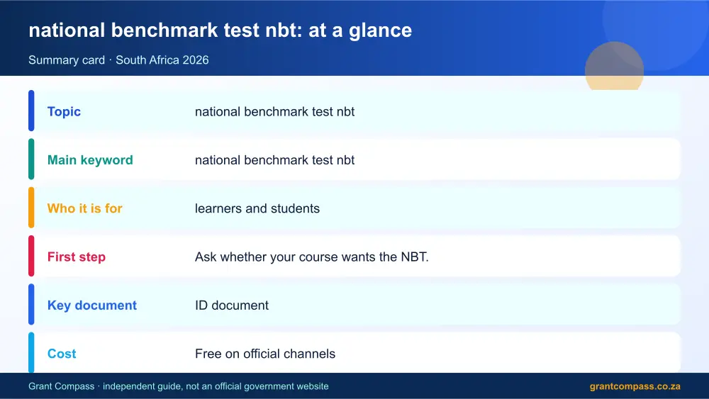 national benchmark test nbt at a glance summary infographic – national benchmark test nbt South Africa 2026
