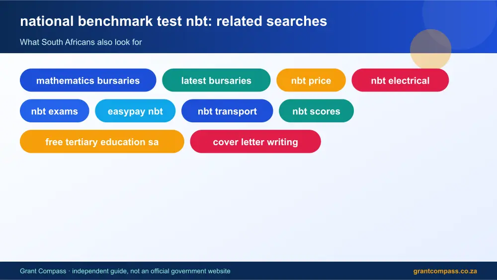 national benchmark test nbt related topics map infographic – national benchmark test nbt South Africa 2026