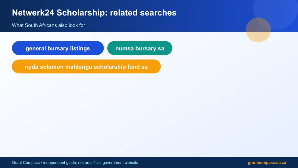 Netwerk24 Scholarship related topics map infographic – netwerk24 scholarship bursary South Africa 2026
