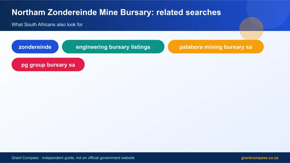 Northam Zondereinde Mine Bursary related topics map infographic – northam zondereinde mine bursary South Africa 2026
