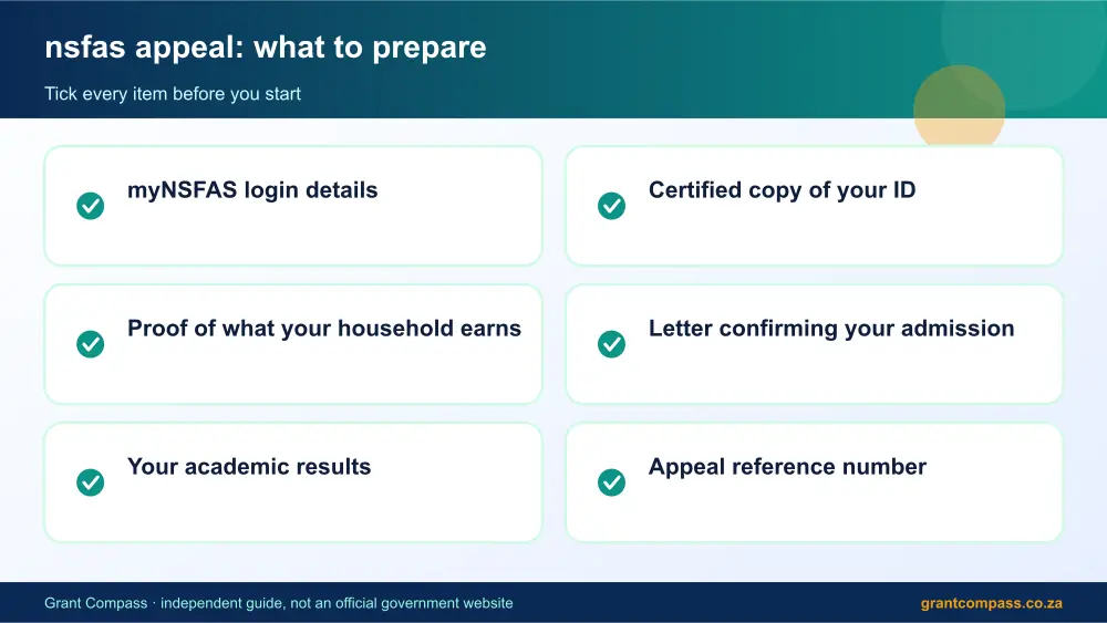 nsfas appeal documents checklist infographic – nsfas appeal South Africa 2026