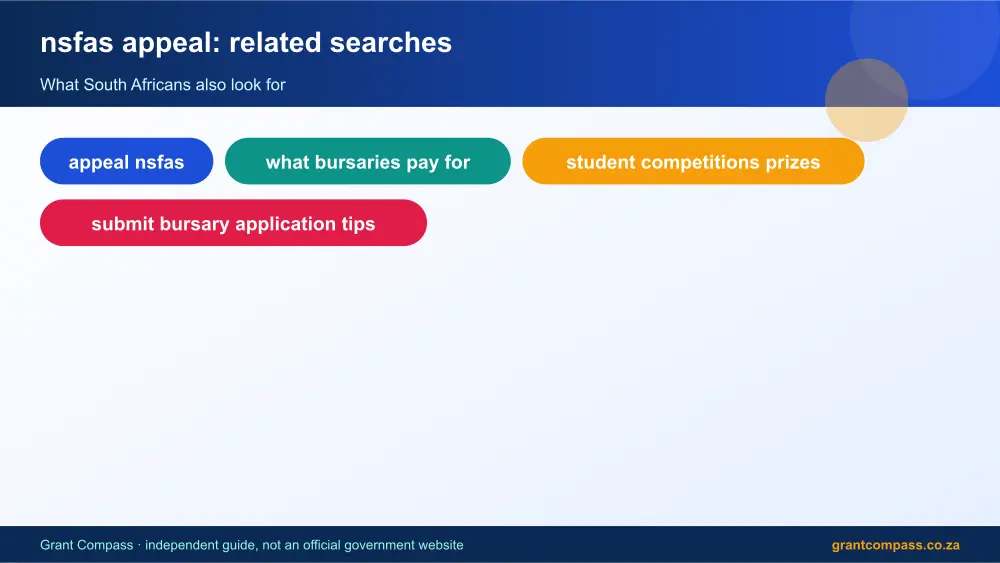 nsfas appeal related topics map infographic – nsfas appeal South Africa 2026