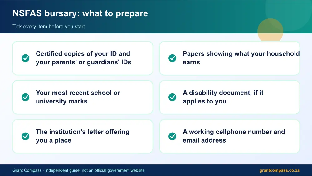 NSFAS bursary documents checklist infographic – nsfas bursary South Africa 2026