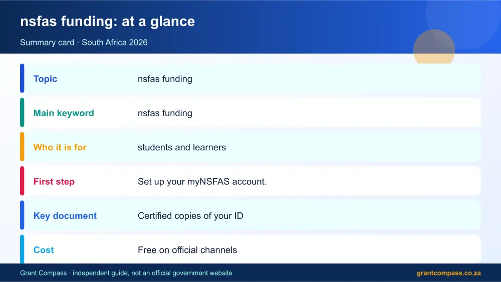 nsfas funding at a glance summary infographic – nsfas funding South Africa 2026