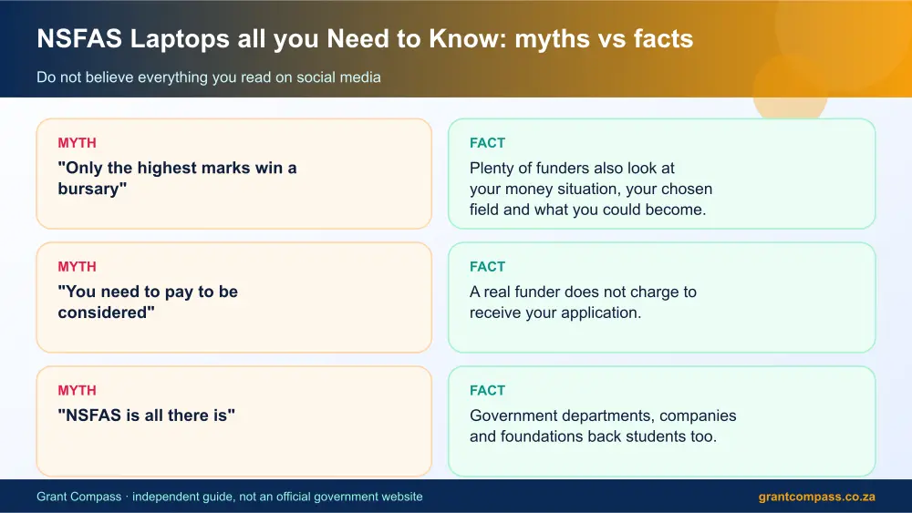 NSFAS Laptops all you Need to Know myths vs facts infographic – nsfas laptops all you need to know South Africa 2026