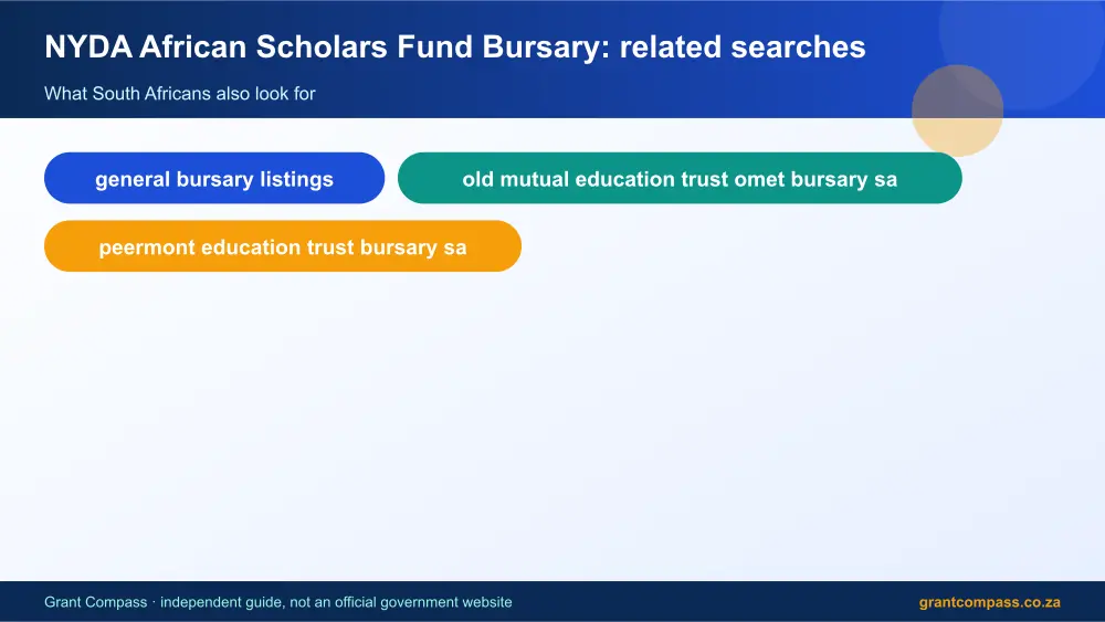 NYDA African Scholars Fund Bursary related topics map infographic – african scholars fund bursary South Africa 2026