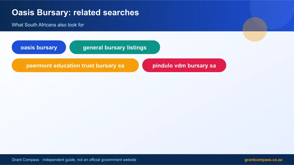 Oasis Bursary related topics map infographic – oasis bursary South Africa 2026