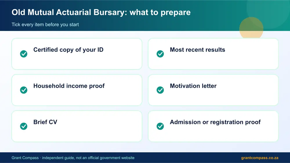 Old Mutual Actuarial Bursary documents checklist infographic – old mutual actuarial bursary South Africa 2026