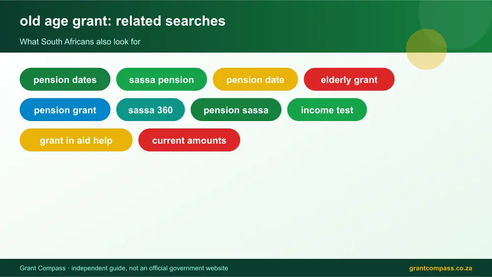 old age grant related topics map infographic – sassa old age grant South Africa 2026