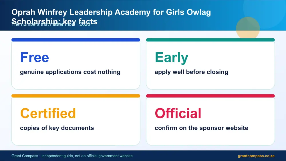 Oprah Winfrey Leadership Academy for Girls Owlag Scholarship key facts at a glance infographic – oprah winfrey scholarship South Africa 2026
