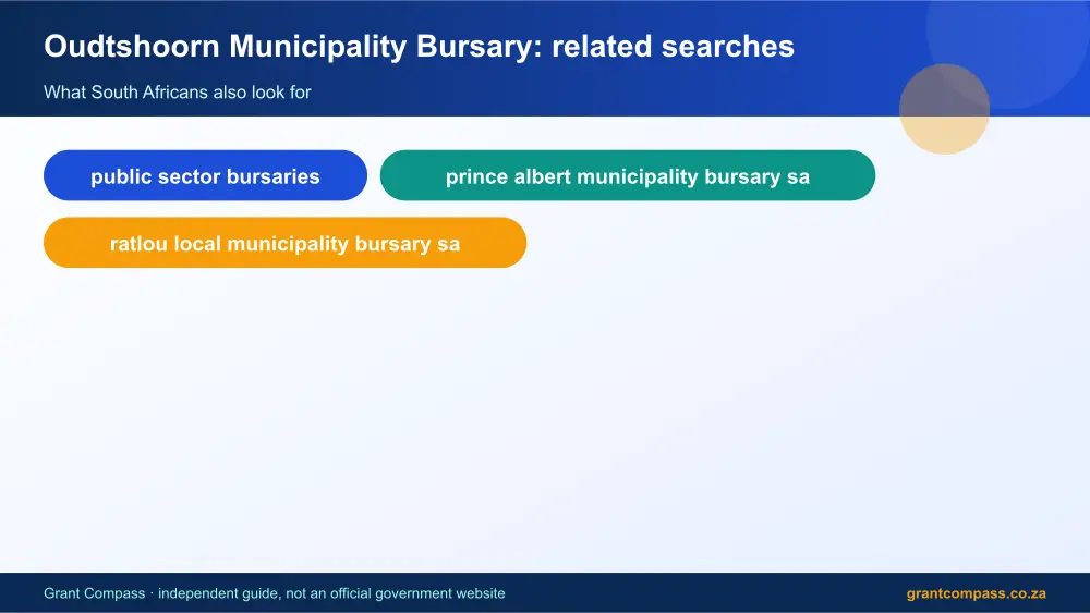 Oudtshoorn Municipality Bursary related topics map infographic – oudtshoorn municipality bursary South Africa 2026