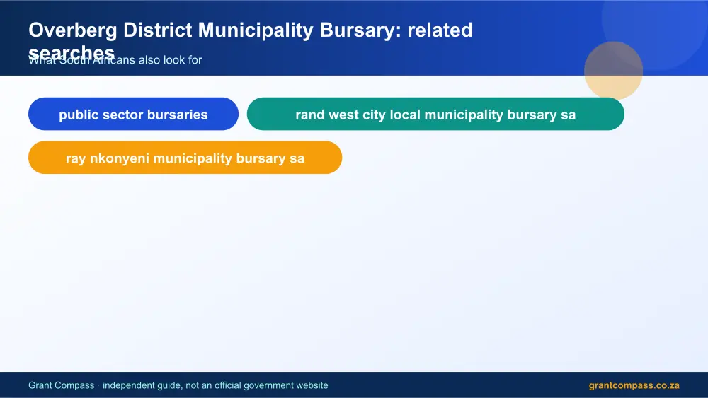 Overberg District Municipality Bursary related topics map infographic – overberg district municipality bursary South Africa 2026