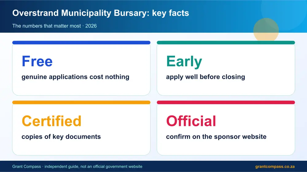 Overstrand Municipality Bursary key facts at a glance infographic – overstrand municipality bursary South Africa 2026
