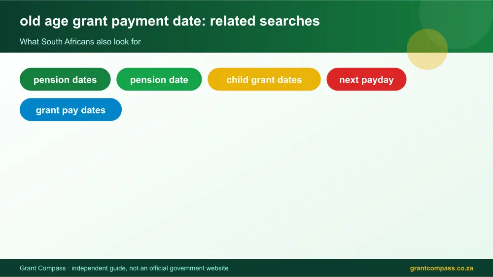 old age grant payment date related topics map infographic – old age grant payment date South Africa 2026