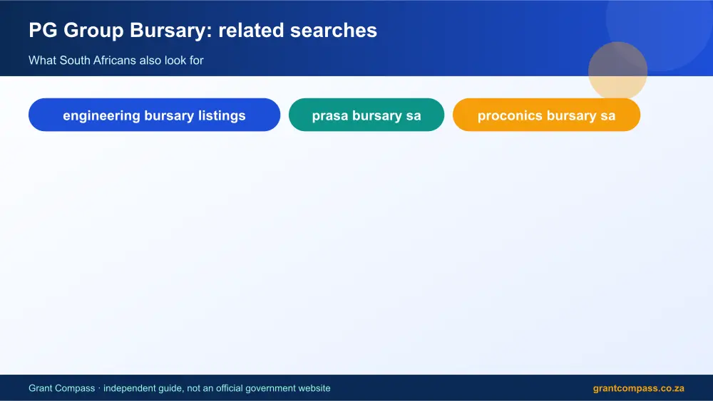 PG Group Bursary related topics map infographic – pg group bursary South Africa 2026