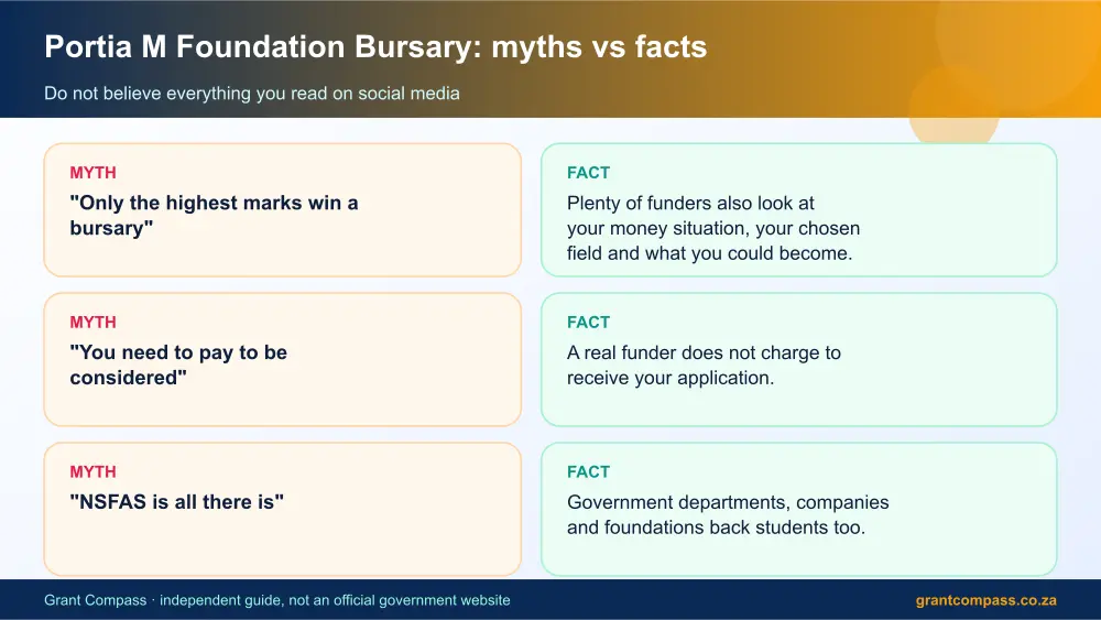 Portia M Foundation Bursary myths vs facts infographic – portia m bursary South Africa 2026
