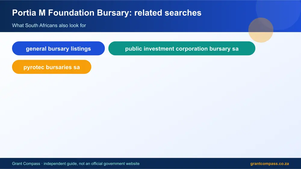 Portia M Foundation Bursary related topics map infographic – portia m bursary South Africa 2026