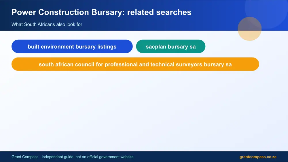 Power Construction Bursary related topics map infographic – power group bursary South Africa 2026