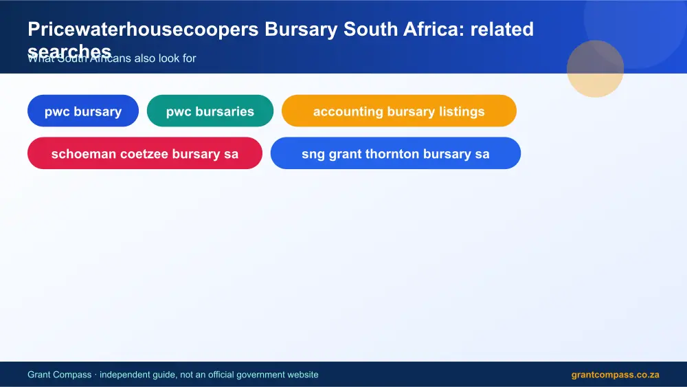 Pricewaterhousecoopers Bursary South Africa related topics map infographic – pwc bursary South Africa 2026
