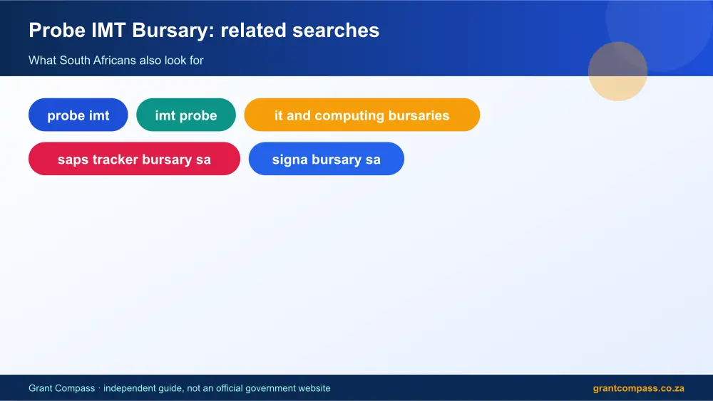 Probe IMT Bursary related topics map infographic – probe imt bursary South Africa 2026