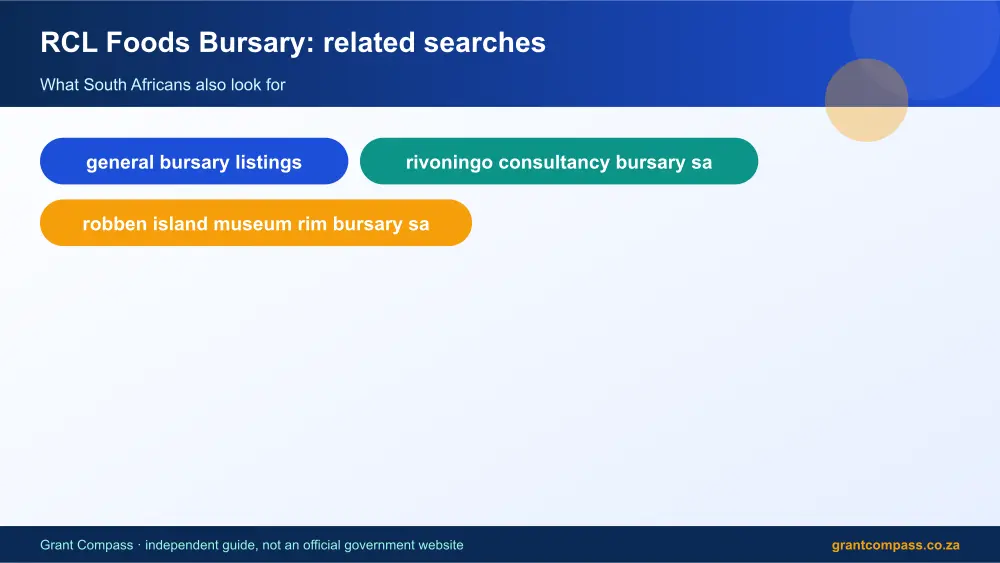 RCL Foods Bursary related topics map infographic – rcl foods bursary South Africa 2026
