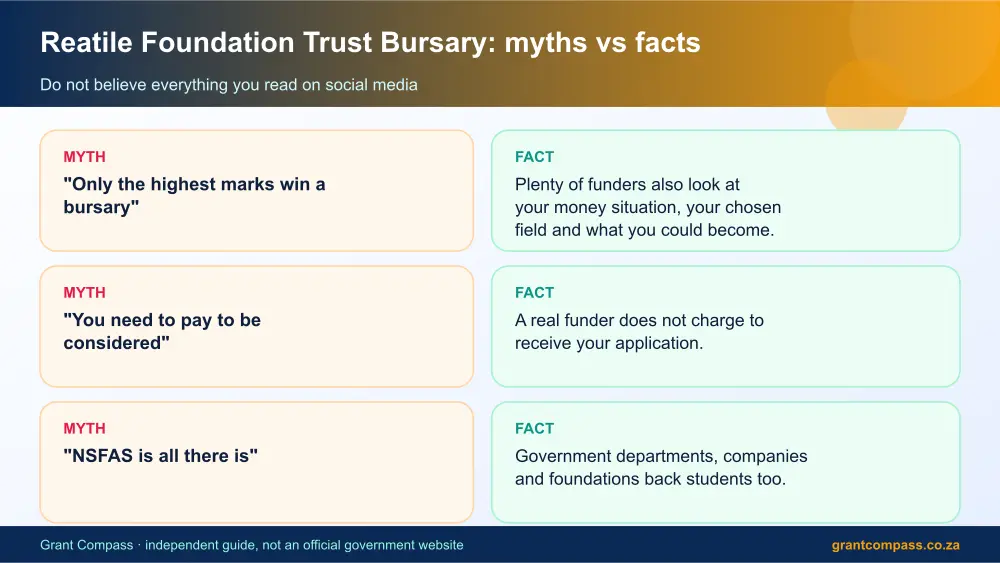 Reatile Foundation Trust Bursary myths vs facts infographic – reatile foundation trust bursary scholarship South Africa 2026