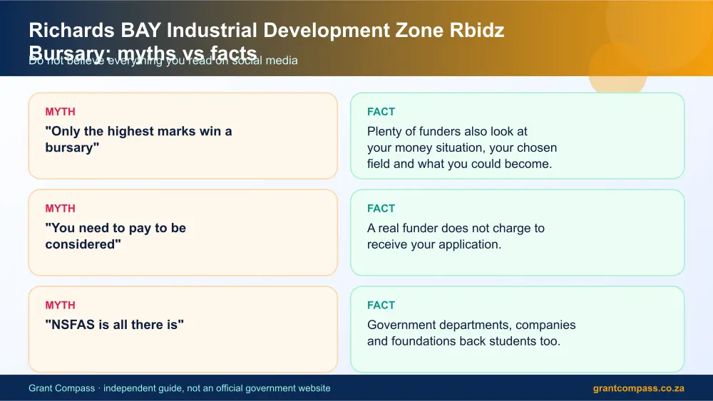 Richards BAY Industrial Development Zone Rbidz Bursary myths vs facts infographic – rbidz bursary South Africa 2026