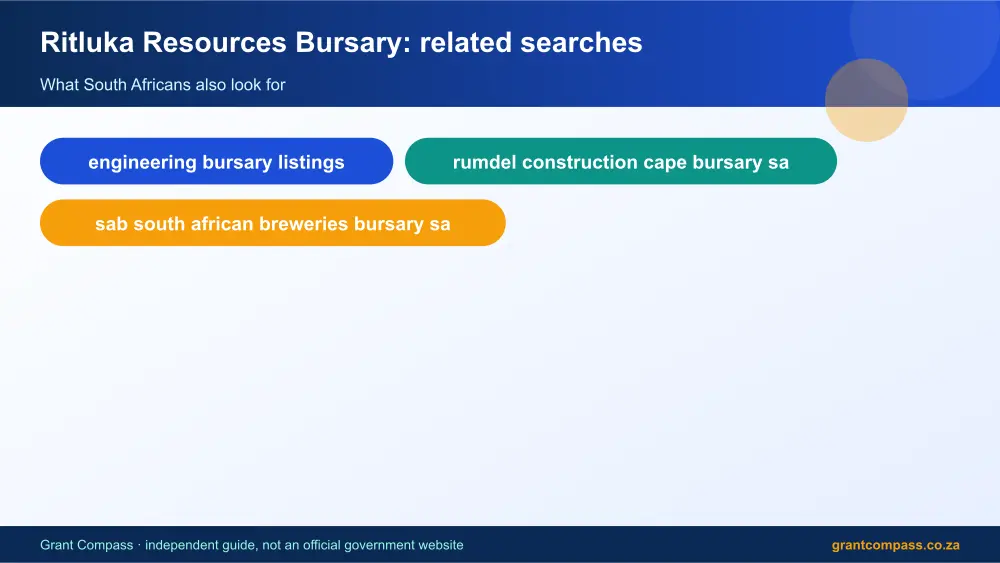 Ritluka Resources Bursary related topics map infographic – ritluka resources bursary South Africa 2026