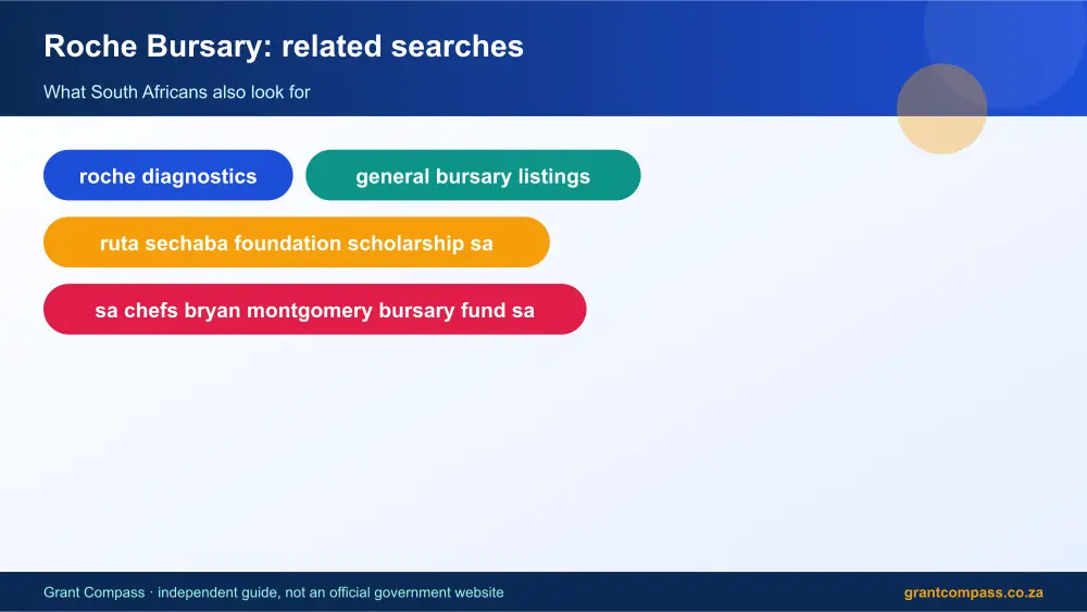 Roche Bursary related topics map infographic – roche diagnostics bursary South Africa 2026