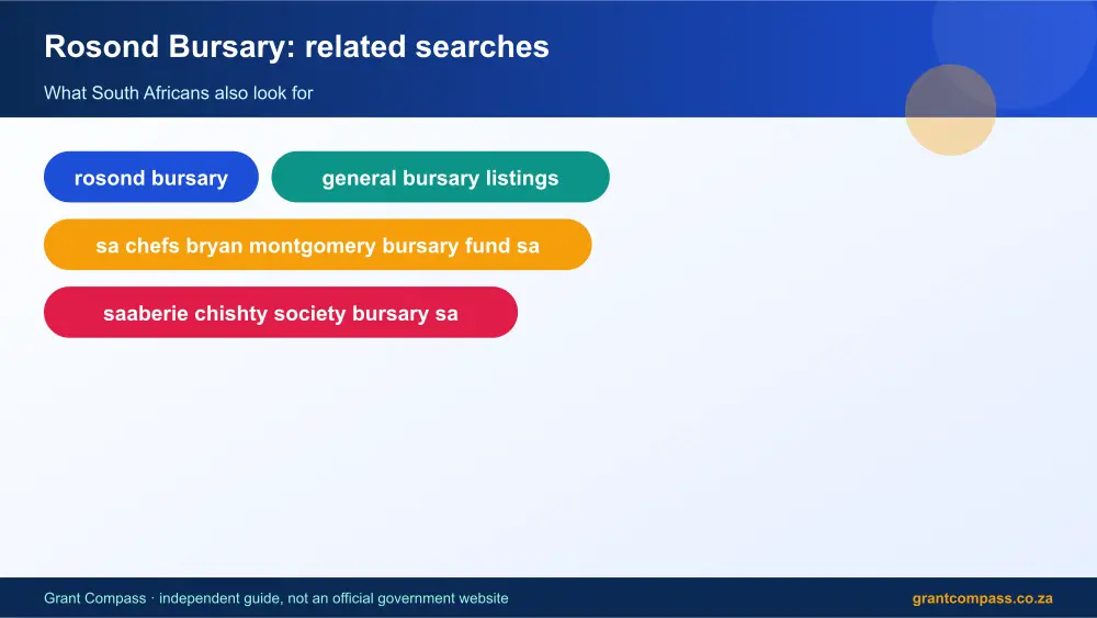 Rosond Bursary related topics map infographic – rosond bursary South Africa 2026