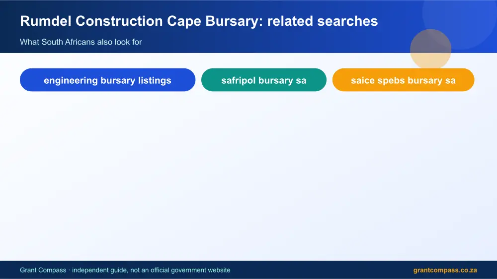 Rumdel Construction Cape Bursary related topics map infographic – rumdel construction cape bursary South Africa 2026