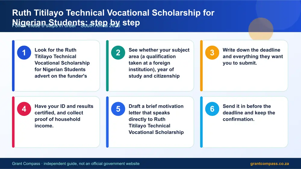 Ruth Titilayo Technical Vocational Scholarship for Nigerian Students step by step guide infographic – ruth titilayo technical vocational scholarship for nigerian students South Africa 2026
