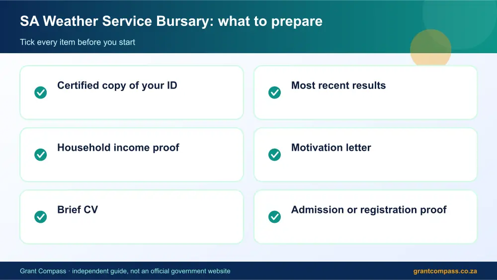 SA Weather Service Bursary documents checklist infographic – sa weather service bursary South Africa 2026