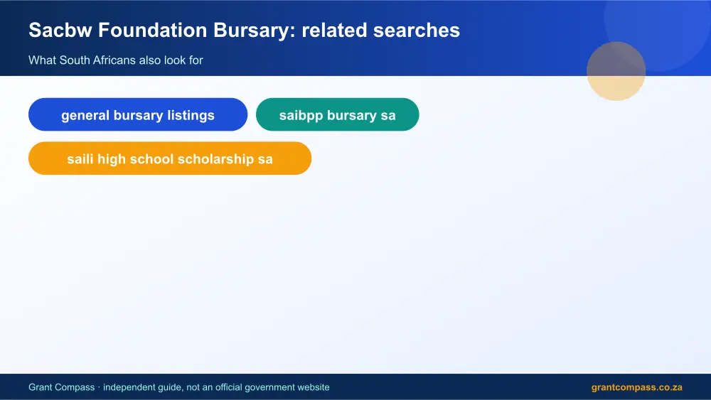 Sacbw Foundation Bursary related topics map infographic – sacbw foundation bursary South Africa 2026