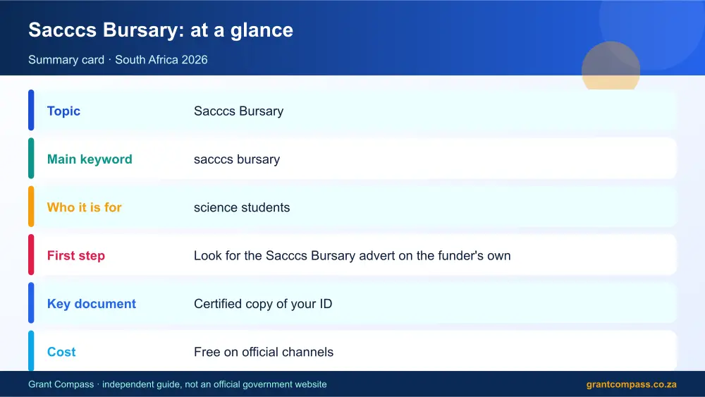 Sacccs Bursary at a glance summary infographic – sacccs bursary South Africa 2026