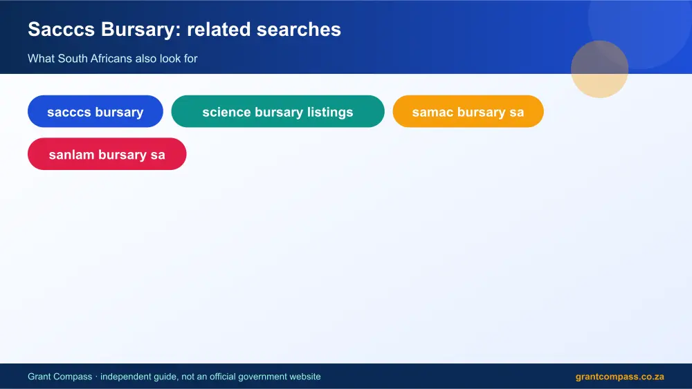 Sacccs Bursary related topics map infographic – sacccs bursary South Africa 2026