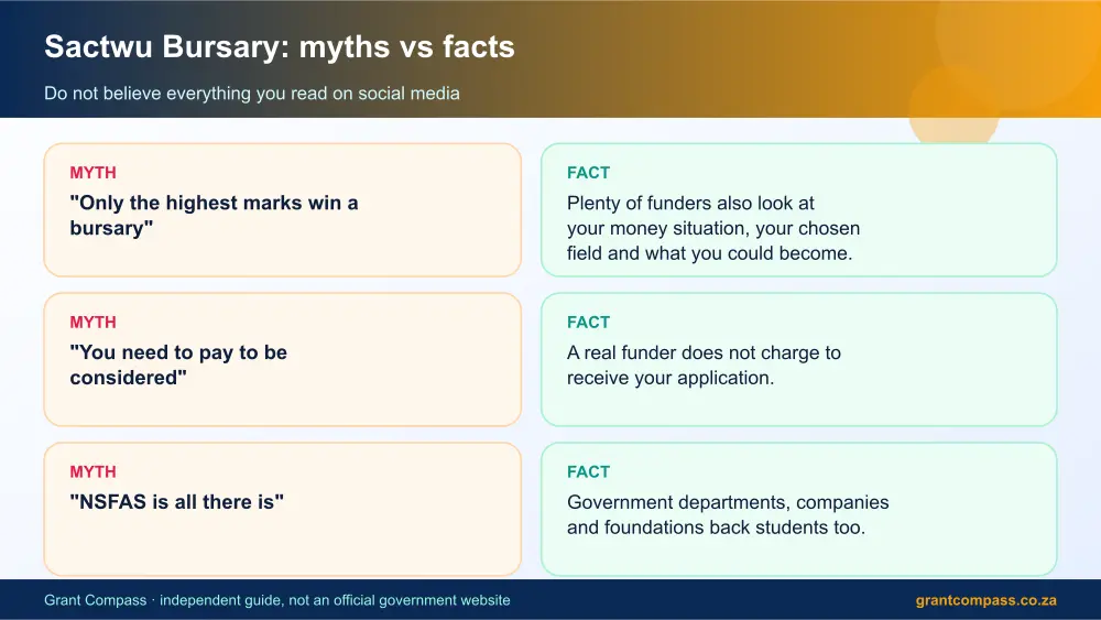 Sactwu Bursary myths vs facts infographic – sactwu bursary South Africa 2026