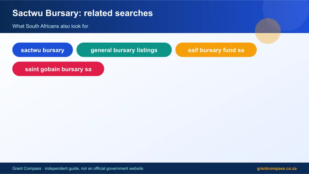 Sactwu Bursary related topics map infographic – sactwu bursary South Africa 2026