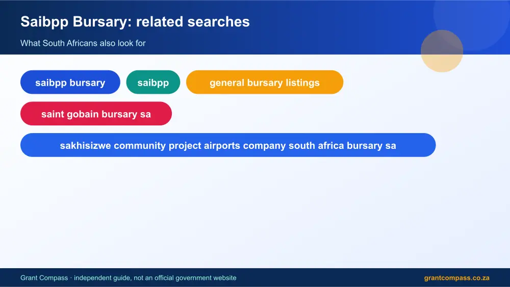 Saibpp Bursary related topics map infographic – saibpp bursary South Africa 2026