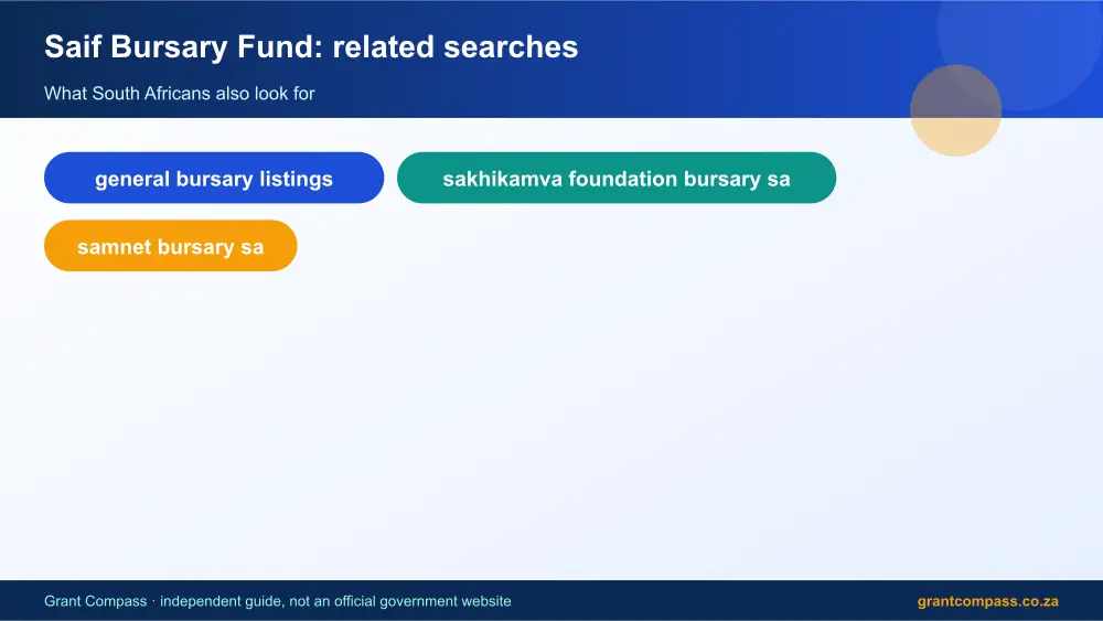 Saif Bursary Fund related topics map infographic – saif bursary fund South Africa 2026