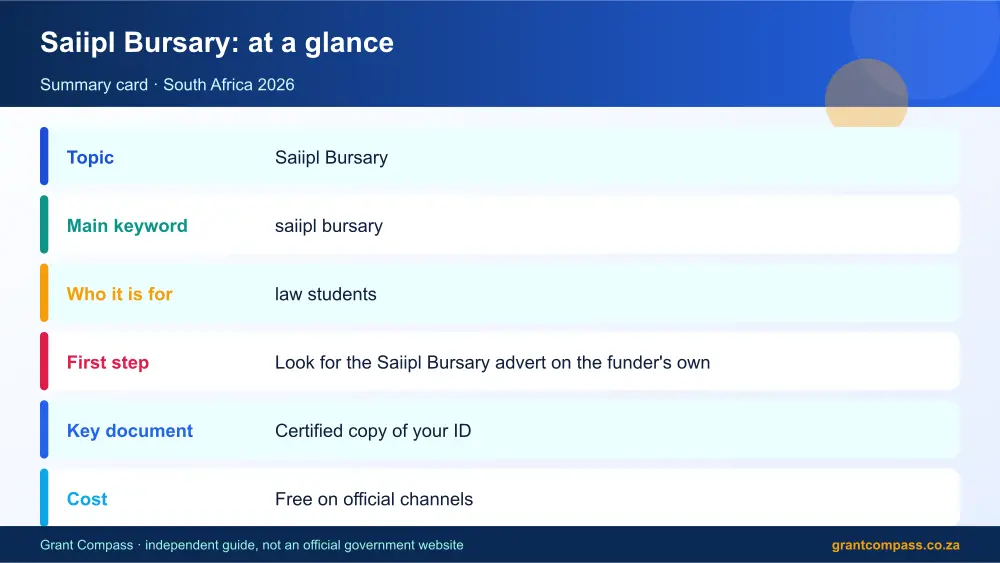 Saiipl Bursary at a glance summary infographic – saiipl bursary South Africa 2026