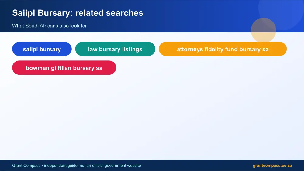 Saiipl Bursary related topics map infographic – saiipl bursary South Africa 2026